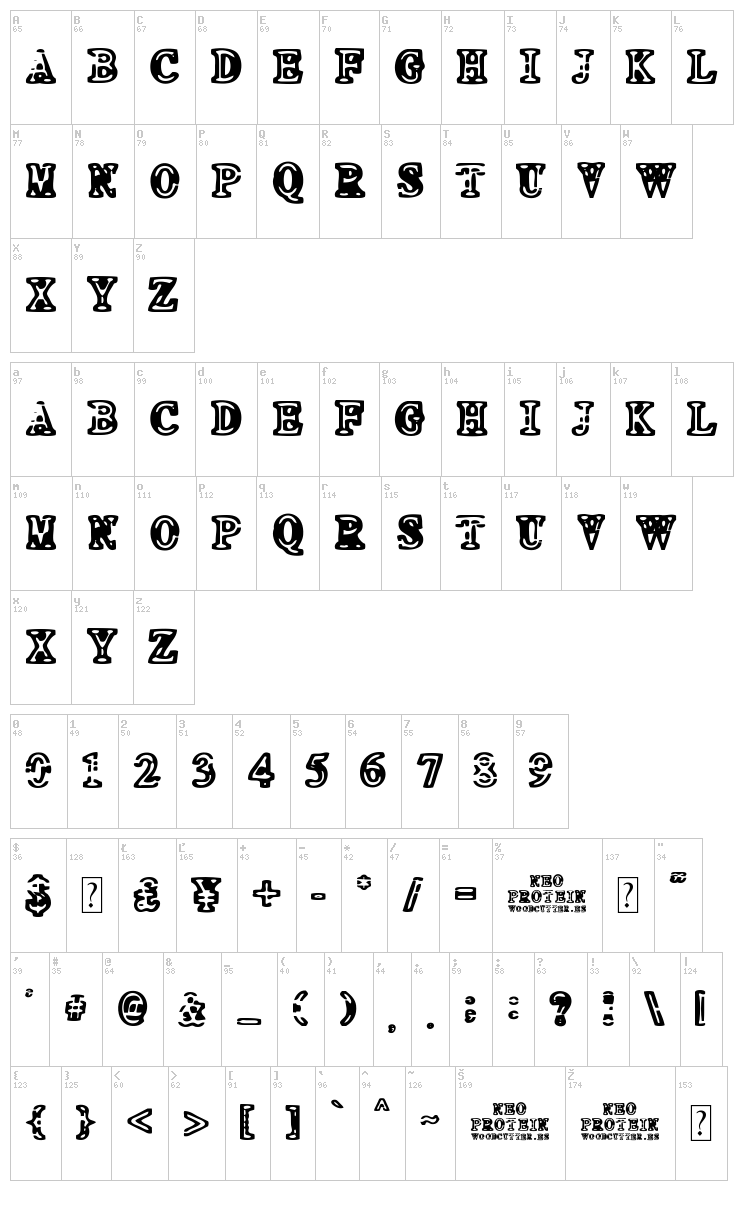 Neo Protein font map